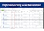 setup and manage facebook ads with pixel capi and retargeting